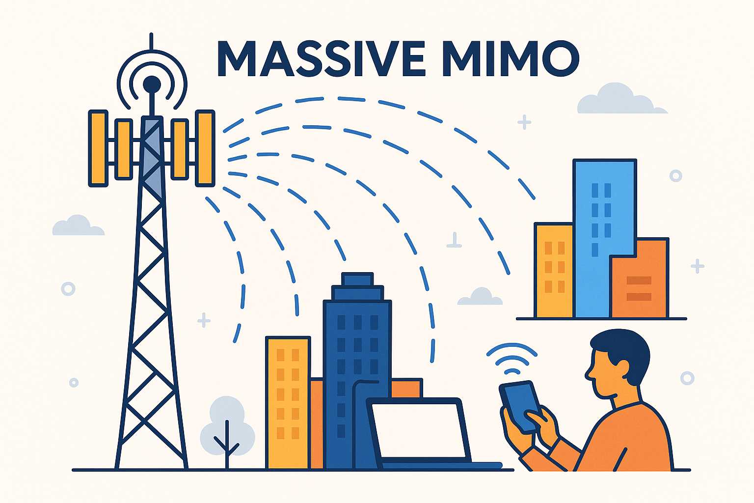 When discussing 5G deployment, many think of mMIMO, which can create the misconception that widespread mMIMO rollout is essential for efficiency. Here are some practical considerations.
